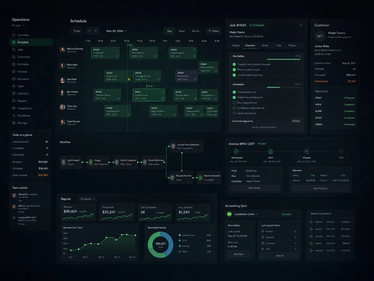 Dark operations platform interface with connected scheduling, checklist, reporting, payment, and accounting panels